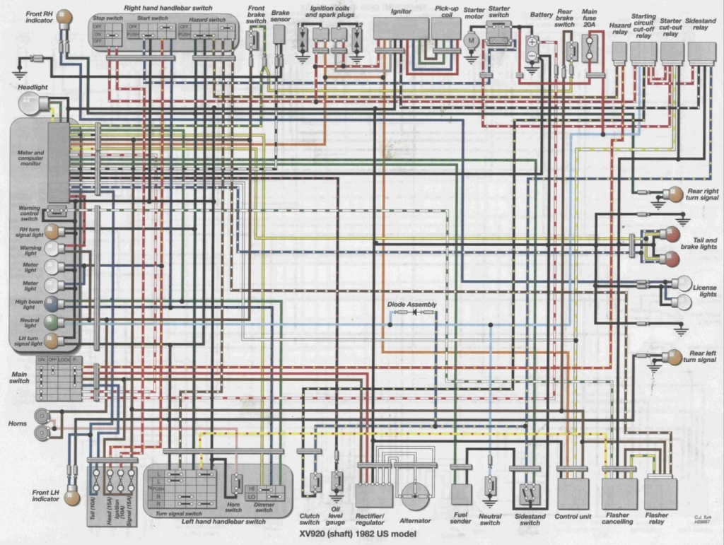 Forum - Yamaha Super Tenere - Problemă încărcare ( Pagina 2 ) 2007 honda vtx 1800 wiring diagram 